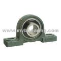 Spherical Roller Bearings